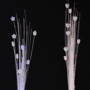 LED Milky Magic Stick Bonbon "Snowman"